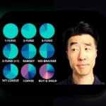 چگونه ساخت سبد سرمایه‌گذاری متنوع می‌تواند امنیت مالی شما را تضمین کند؟